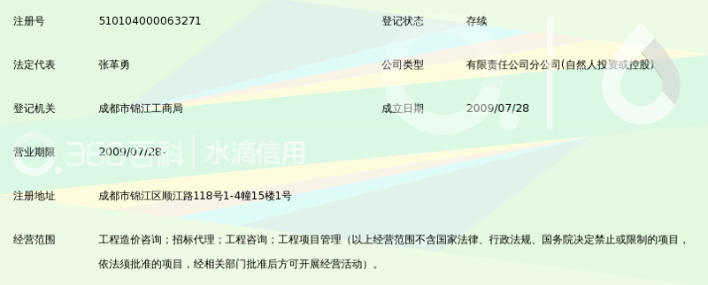 如何明智选择项目投资？一份实用指南
