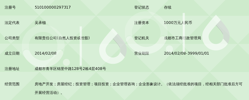 四川投资管理行业的最新动态