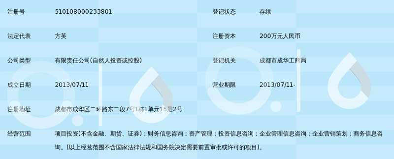 把握机遇，成都投资管理新潮流